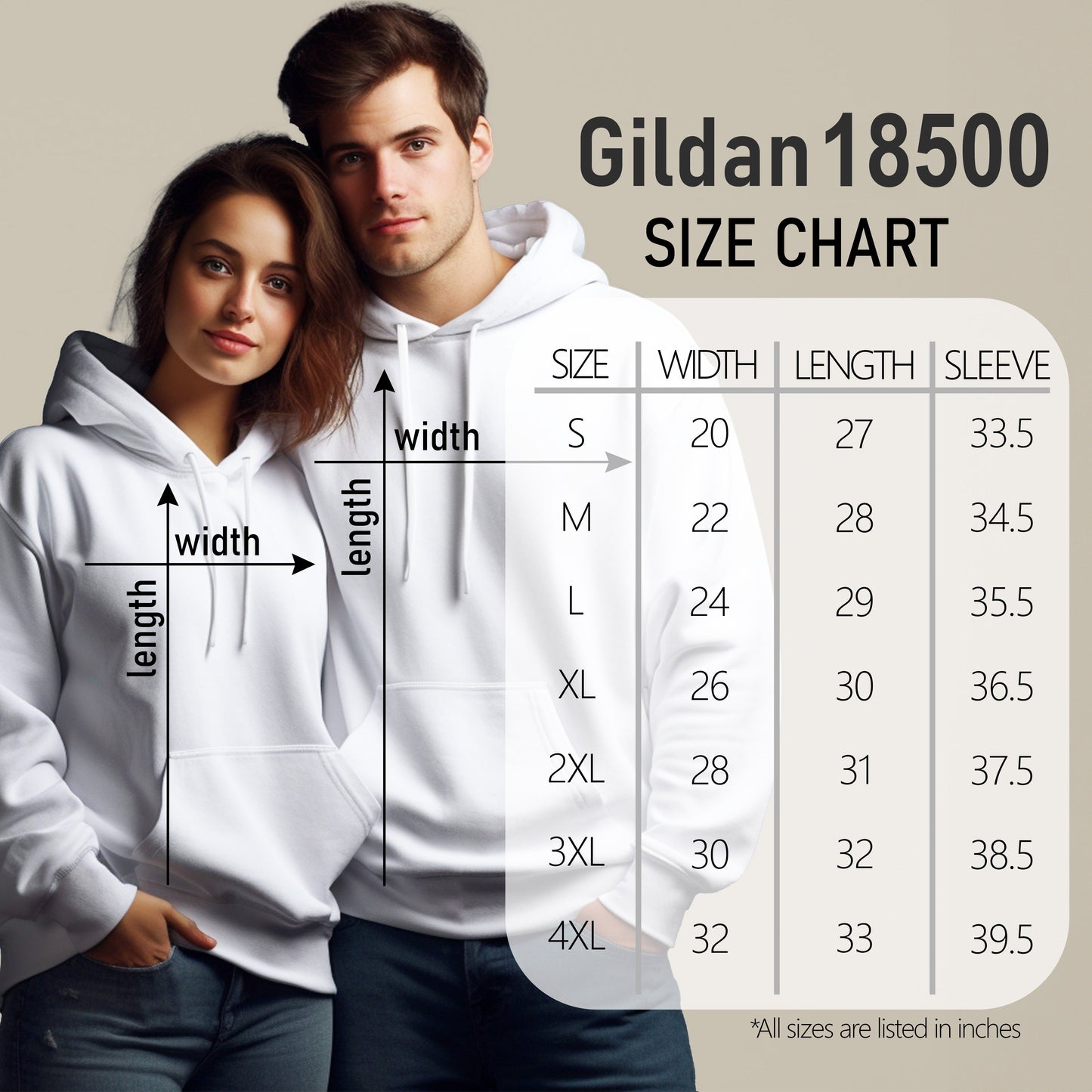A size chart graphic for Gildan 18500 hoodies showing a male and female model wearing white hoodies with measurement arrows, alongside a printed size table listing width, length, and sleeve measurements from S to 4XL in inches.